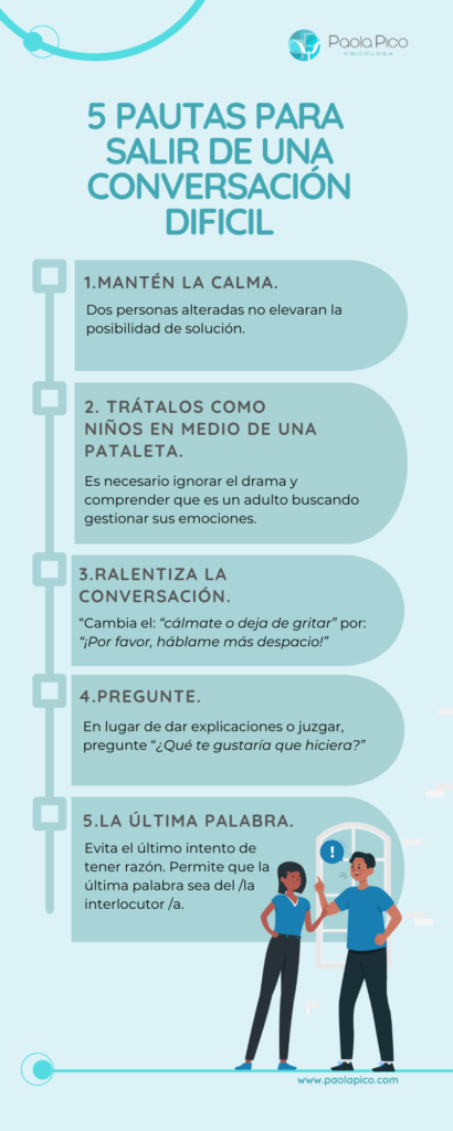 Cómo salir de la etapa de conversación: Guía práctica y efectiva 1 Cómo salir de la etapa de conversación: Guía práctica y efectiva
