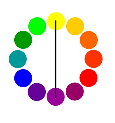 El color opuesto al amarillo: descubre el violeta y su significado 1 El color opuesto al amarillo: descubre el violeta y su significado